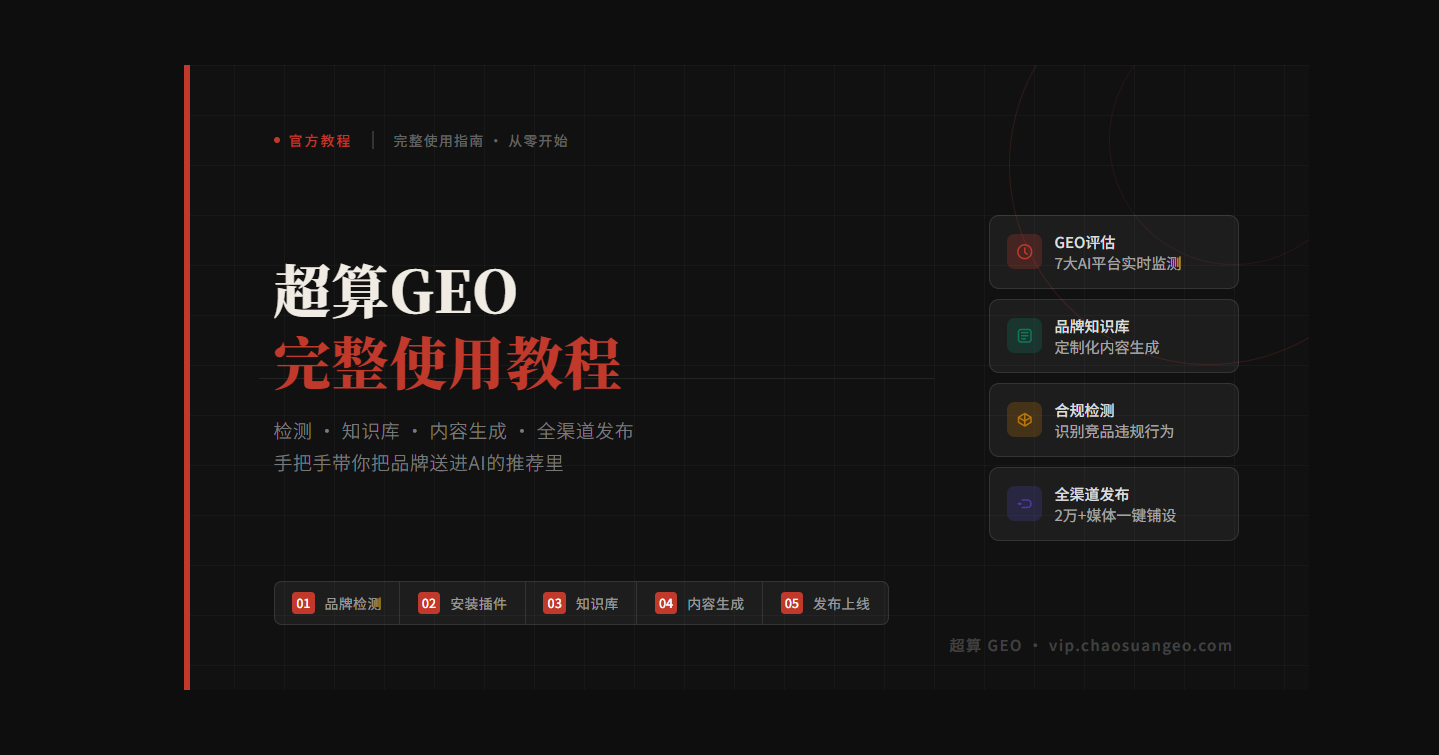 超算GEO完整使用教程：从注册到发布，一篇搞定